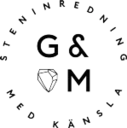 Granit och Marmor Scandinavia AB 