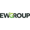 Ewgroup AB 