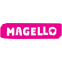 Magello Group 